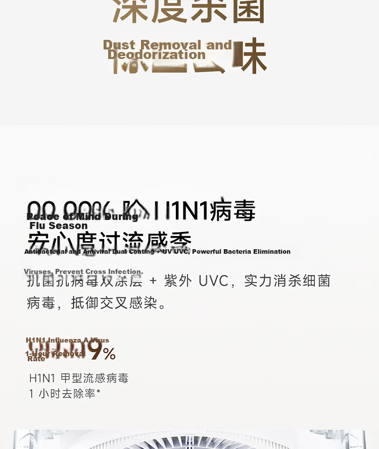 Mi Home Xiaomi Air Purifier 5 - Formaldehyde Removal, Sterilization, Odor Elimination, Home Use, PM2.5 Haze Removal, Low Noise Design 11