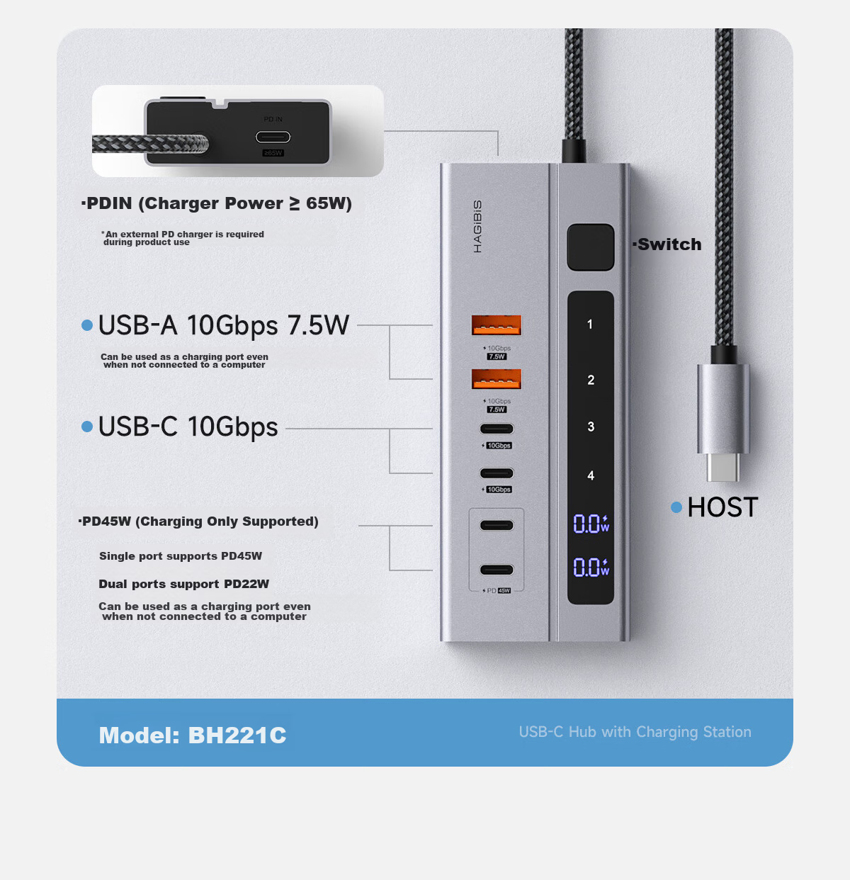 Hagibis Digital Display Expansion Dock with Screen, USB-C Converter, Ethernet Adapter, Type-C to HDMI Converter, Compatible with Apple Computers Mac, Thunderbolt 4 Adapter 8
