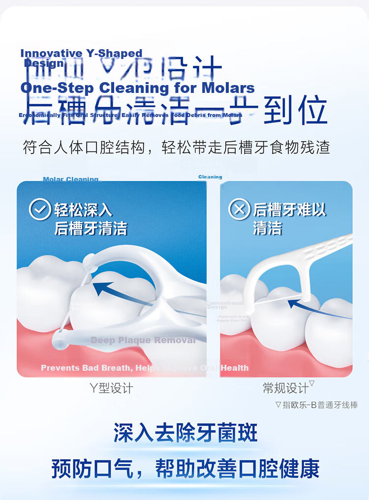 Oral-B Dental Floss Picks Toothpicks Professional Teeth Cleaning Portable Y-Shaped 30pcs/Pack Mixed Packaging 12