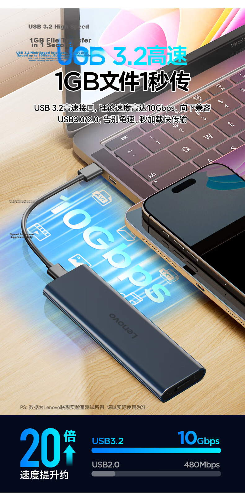 Lenovo M.2 NVMe/SATA Dual-Protocol Hard Drive Enclosure, Type-C 3.2 Portable SSD Enclosure, Compatible with Laptop And Phone External SSD Hard Drive Enclosure 3