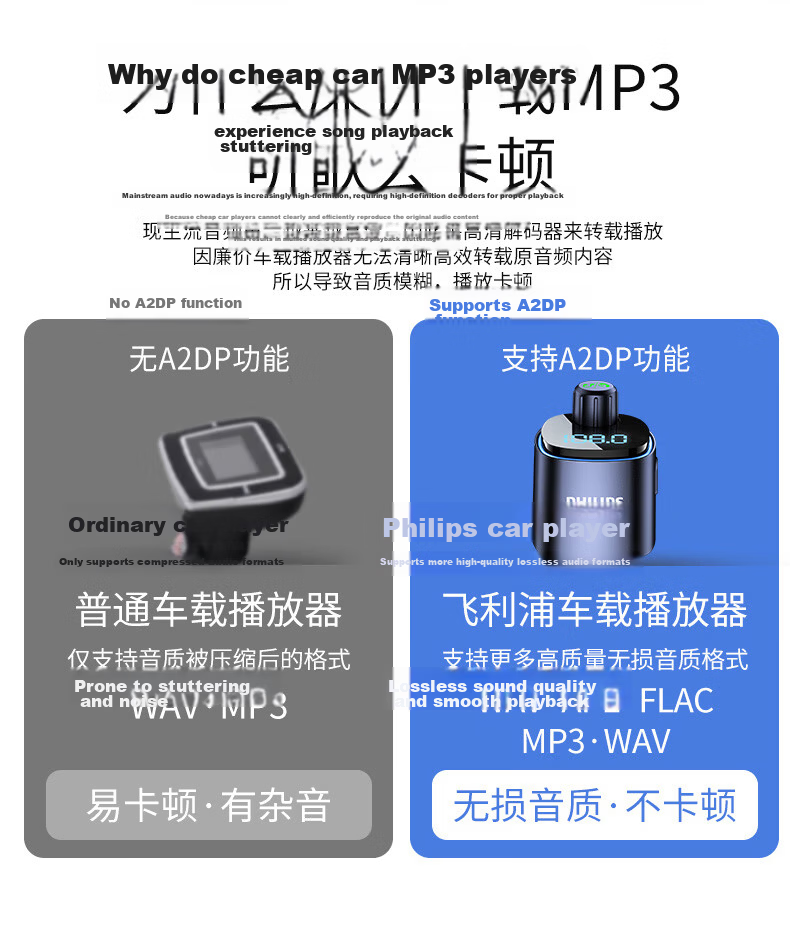 Philips Car Bluetooth Receiver, Lossless Audio Player, Car MP3 Bluetooth Player, 4107 + 32GB Music USB Drive 4