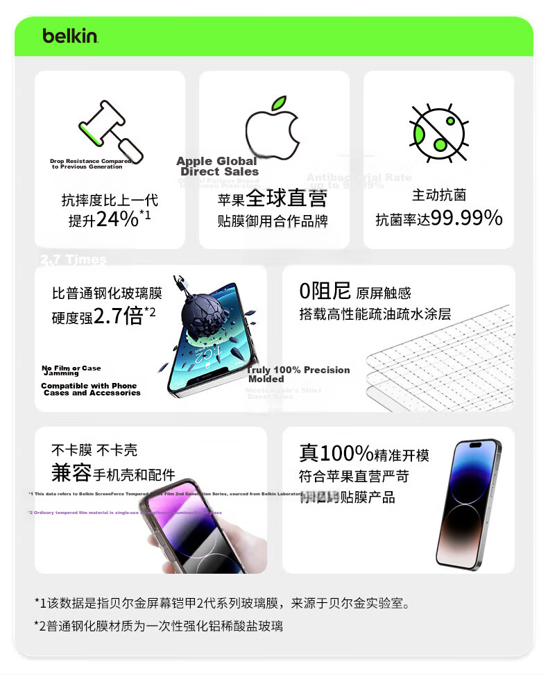 BELKIN Apple iPhone 15 Pro Tempered Glass Screen Protector Privacy Anti-Spy Film Antibacterial Shockproof OVA149 4