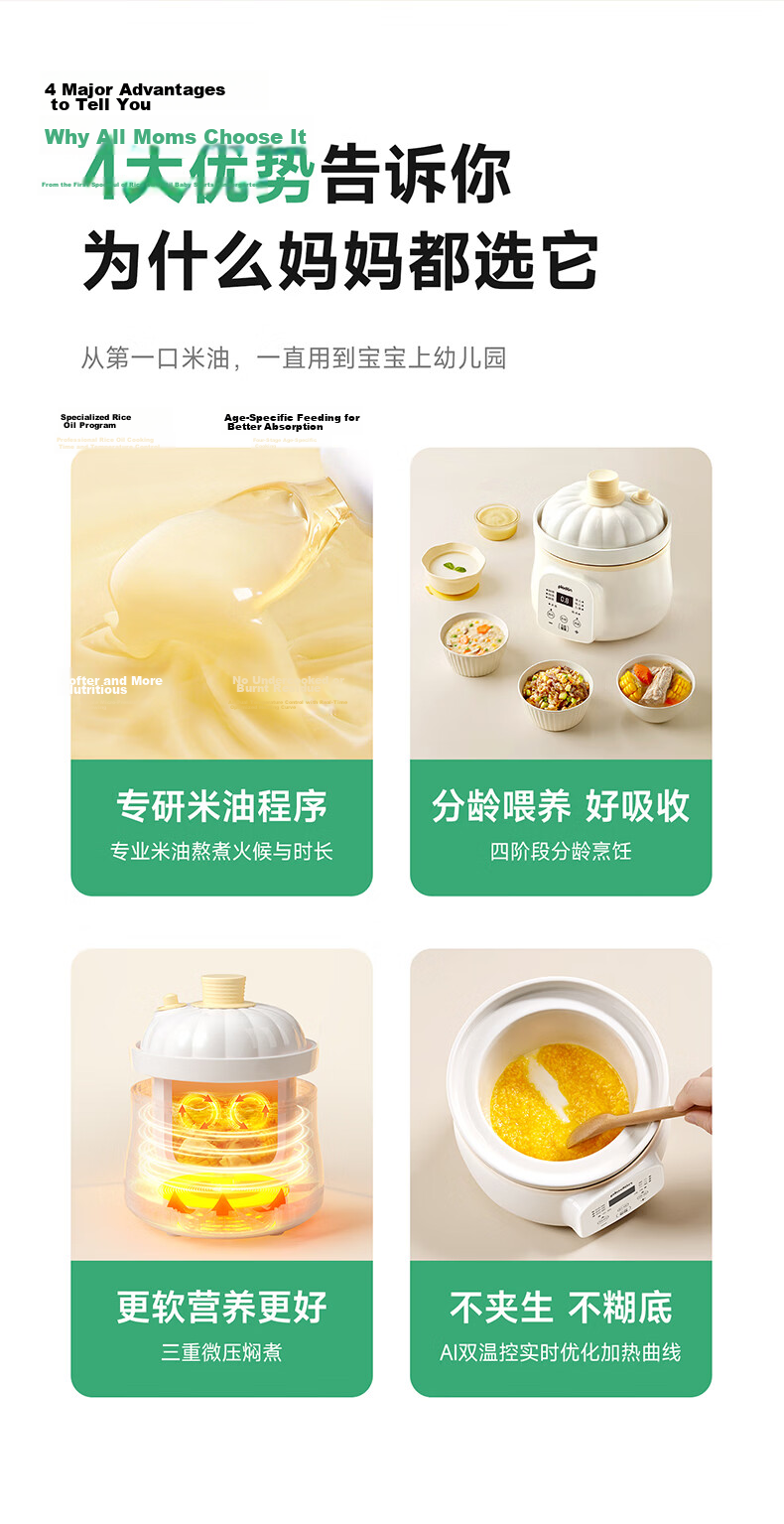 PLODON Baby Food Steamer and Cooker, Micro Pressure Multi-Age BB Pot, Upgraded Dehua White Porcelain AI Anti-Scald and Overflow Electric Stew Pot 5