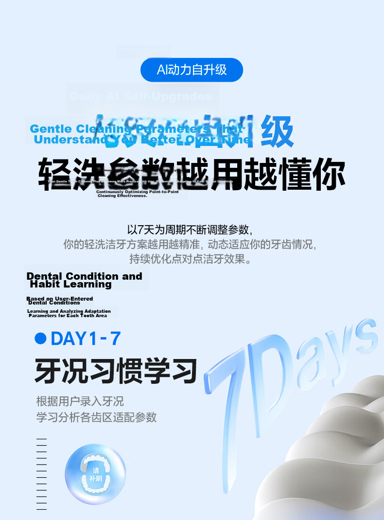 Usmile Smile Plus Electric Toothbrush Y30S AI Smart New Power Large Swing Shock Absorption Long Battery Life 120 Days Y30S Glacier White Birthday Gift 4