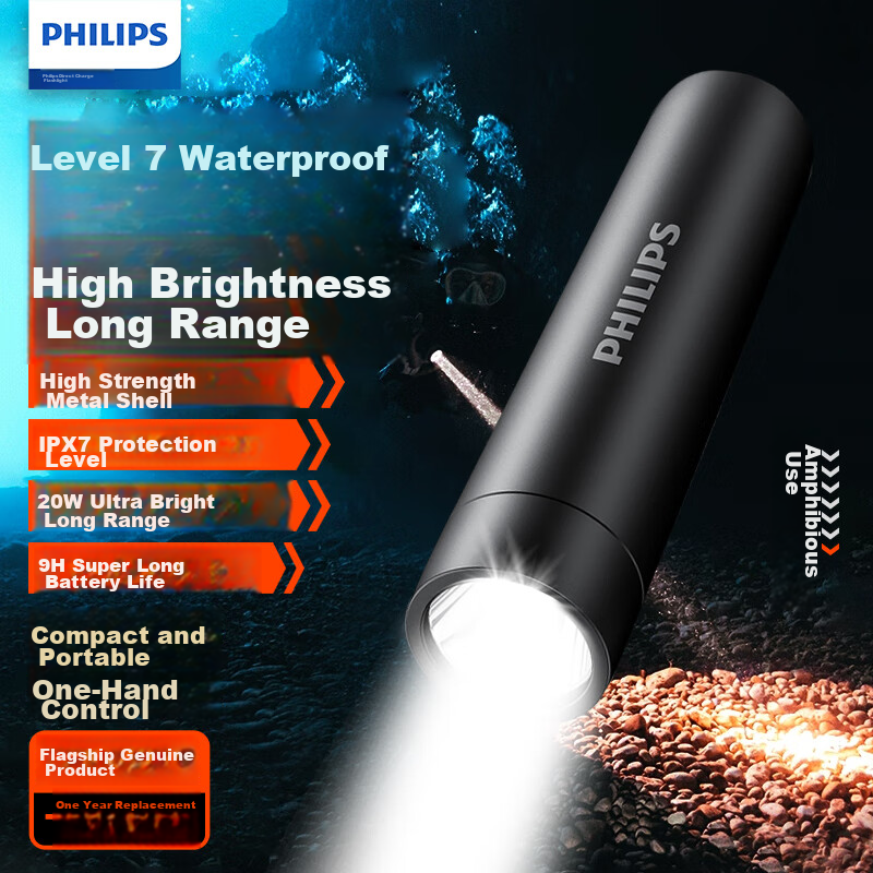 PHILIPS Metal Flashlight Magnetic Multifunctional Adjustable Angle Tool Light Rechargeable Home Outdoor Cycling Emergency Lamp SFL2201
