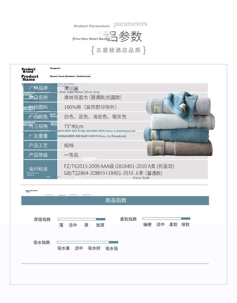 Canasin Pure Cotton Antibacterial Towel, Soft And Absorbent Five-Star Hotel Face Washing Sports Towel Single Pack Blue 180g 12