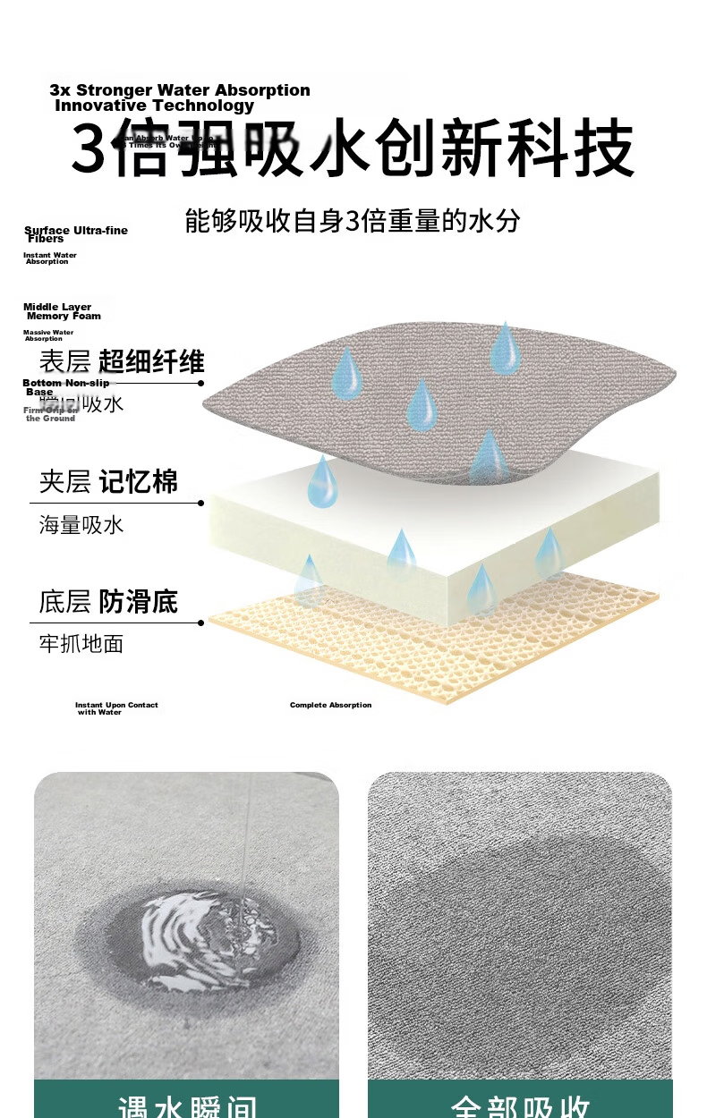 Fengliang Bathroom Absorbent Non-Slip Bath Mat Thickened Upgrade Version 7