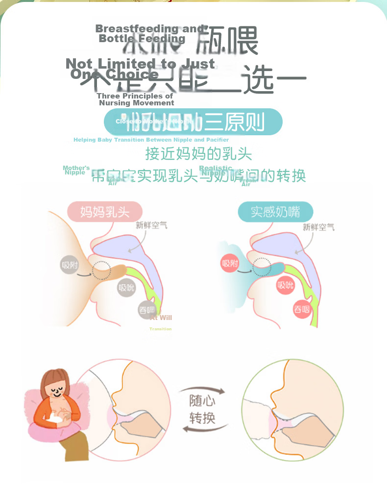 Pigeon [First Baby Bottle] Glass Wide-Neck Bottle, 80ml, SS Size Nipple, 0 Months+ 5