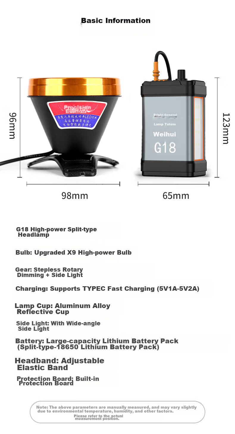 Guangmingdajiang High-Brightness Rechargeable Headlamp for Fishing, Long-Range, Long Battery Life, Outdoor Emergency Lighting G18 White 16