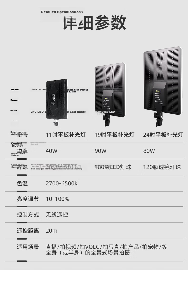LATZZ 80W Live Streaming Fill Light, Flat Photography Light, LED Host Beauty Light, Professional Indoor Studio Desktop Food Video Soft Light, Face Light 22