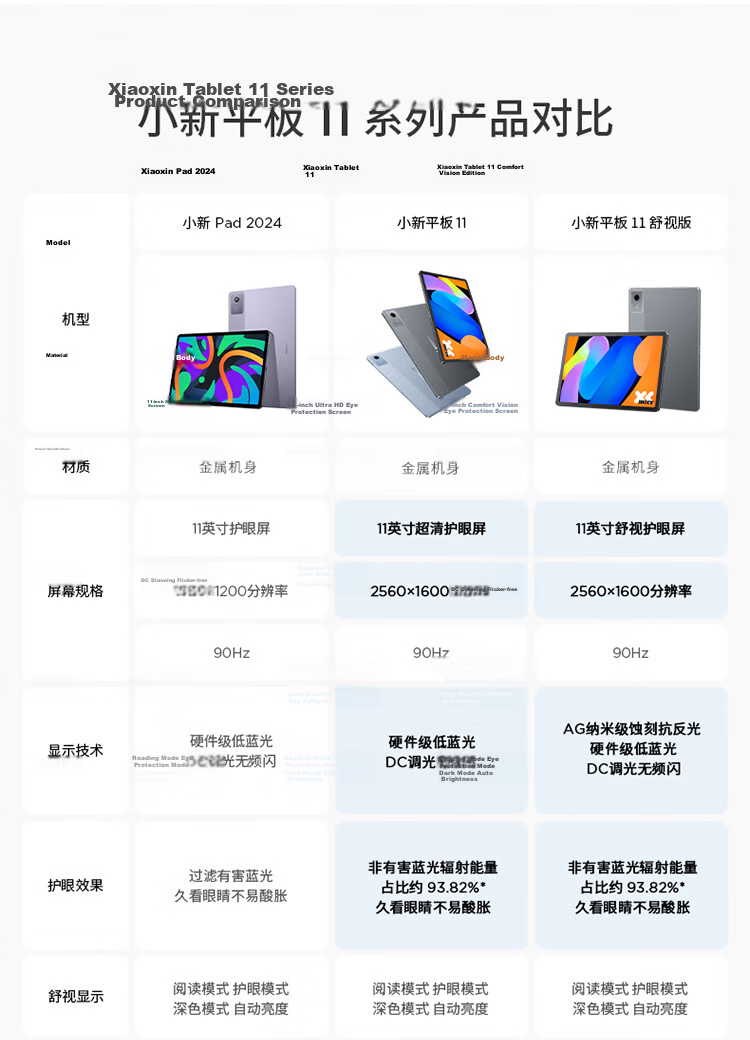 Lenovo Xiaoxin Pad, 11-Inch AI Learning And Office Tablet, 2.5K High-Definition Eye-Protection High Refresh Rate Large Screen Entertainment And Audio-Visual Device, 8+256GB Gray, Subsidies for Student Education Discounts 4