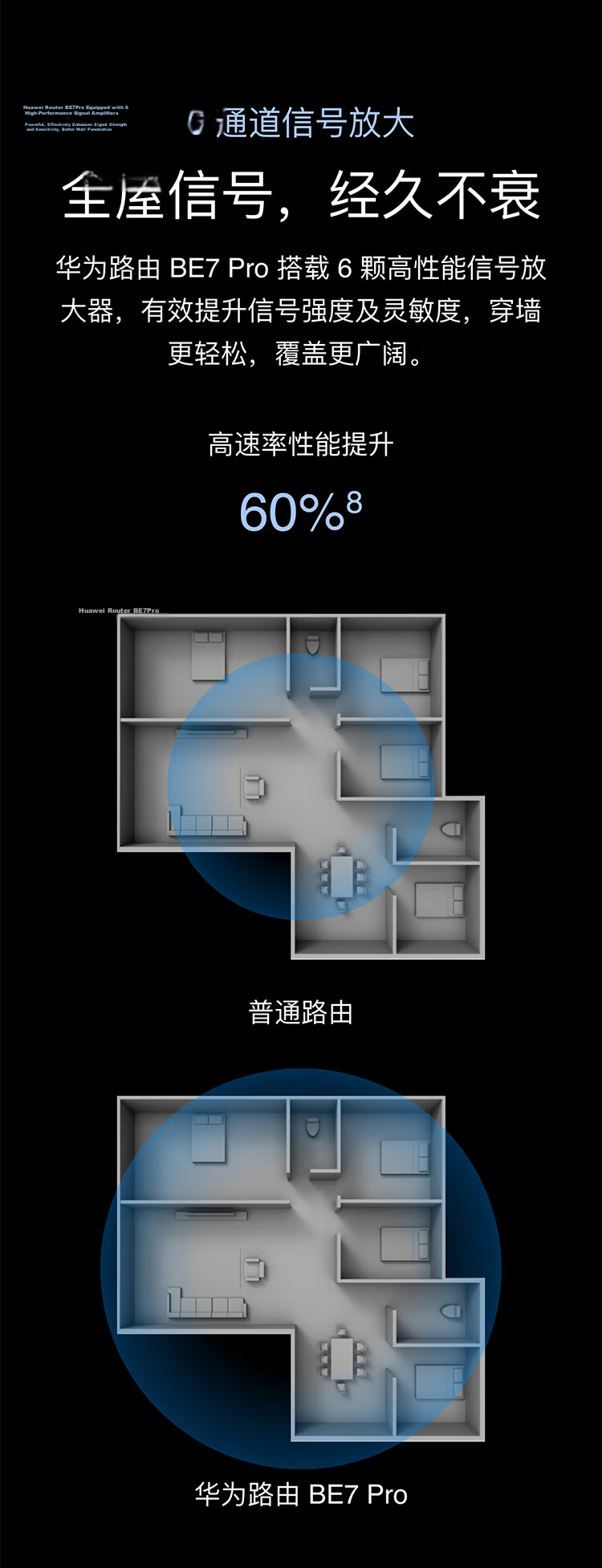 Huawei Router BE3 Pro Gale Edition [Pura 90 Compatible] WiFi 7+ Smart High-Gain Antenna Gigabit Wireless Home Router 11