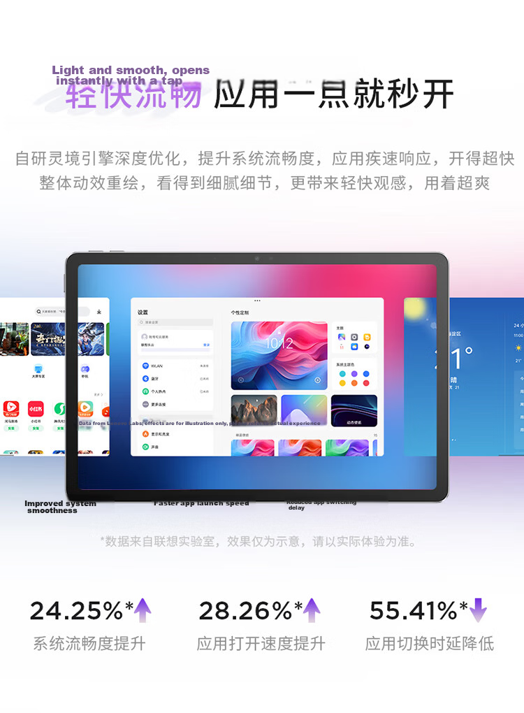Lenovo Xiaoxin Pad, 11-Inch AI Learning And Office Tablet, 2.5K High-Definition Eye-Protection High Refresh Rate Large Screen Entertainment And Audio-Visual Device, 8+256GB Gray, Subsidies for Student Education Discounts 7