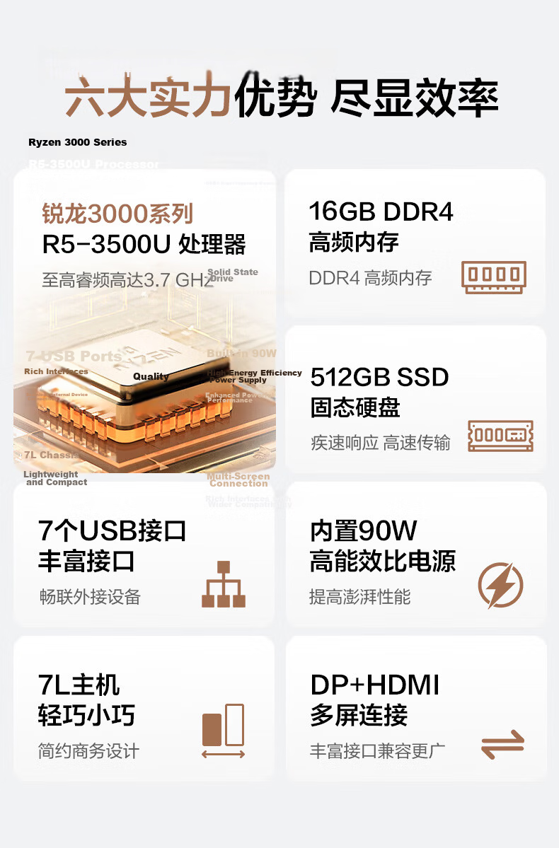 Yineng Lenovo Ecosystem Business Office Desktop Computer 15L Tower (14th Gen i5-14500HX, 16GB RAM, 512GB SSD, WIFI) National Subsidy Shangyu Series 2