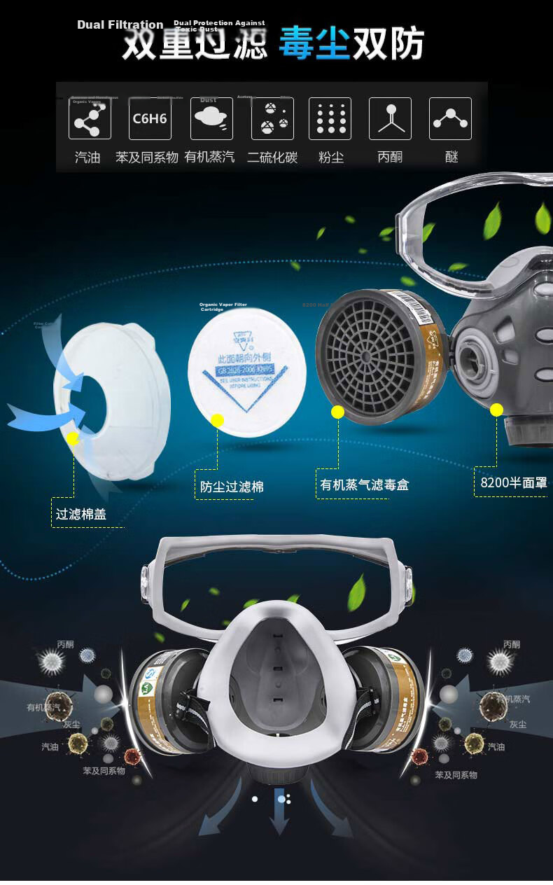 Anshuangli Full Facepiece Gas Mask Integrated Protective Respirator for Spray Painting Industrial Dust Smoke Toxic Gas Oxygen Protection 4