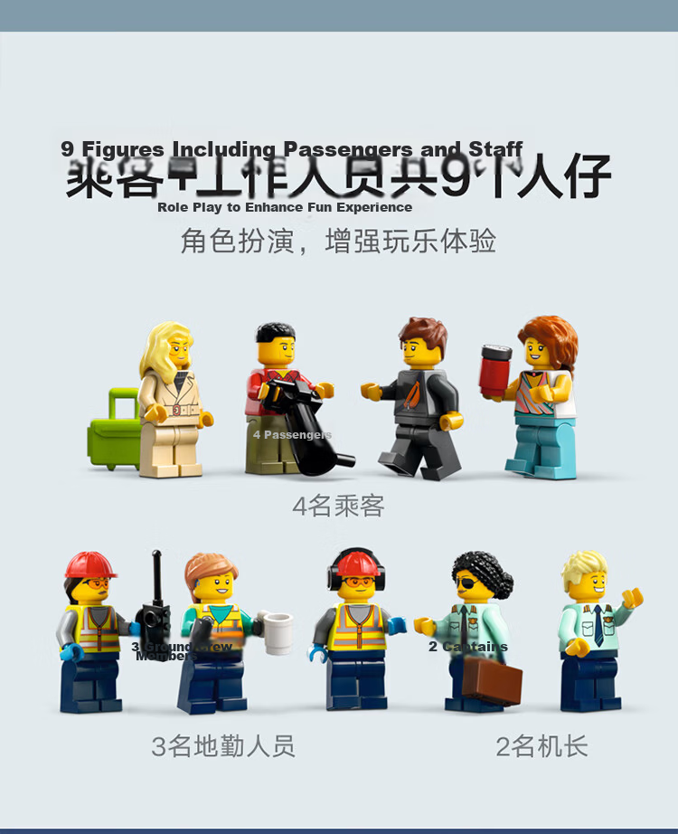 LEGO Building Blocks City Set 60511 Vintage Steam Train Kids Boys Girls Toy Birthday Gift Home Decor 9
