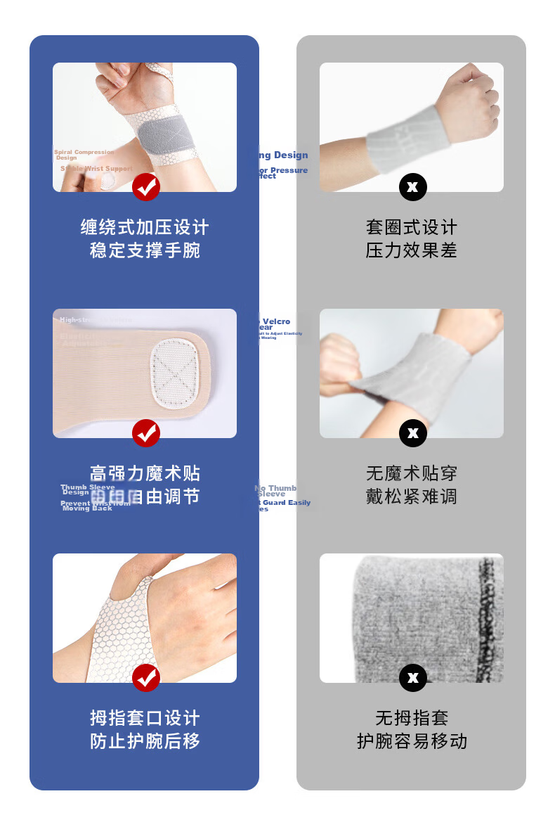 NAILEKESI N TFCC Tendonitis Wrist Brace Thin Summer Sports Wrist Sprain Strain Support Gaming Unisex Wrist Guard 6
