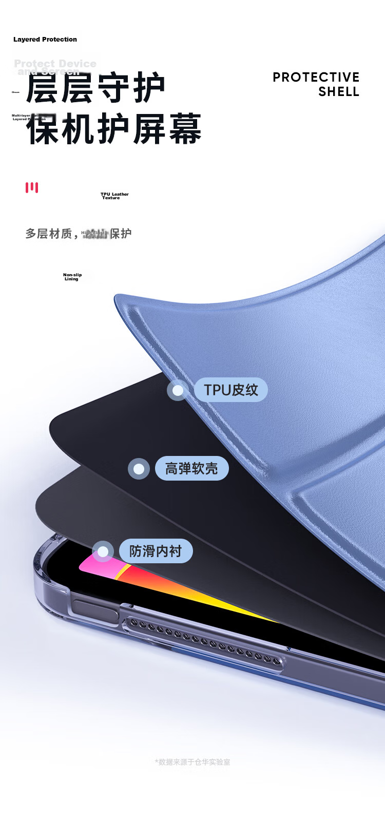CangHua IPad 10/11 Protective Case, Compatible with 2022/2025 Models, 11-Inch Apple Tablet Stand, Tri-Fold Full Coverage Shockproof Anti-Bend Leather Cover 7