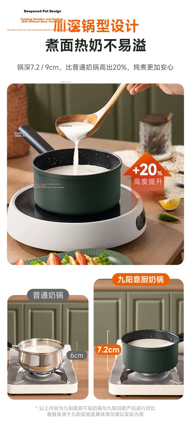 Joyoung Milk Pot, Maifanshi Color Non-Stick Pan, Household Soup Pot, Baby Food Pot, Snow Plate Pot, Noodle Cooker, Universal for Stove, 16cm with Free Steamer Insert 7