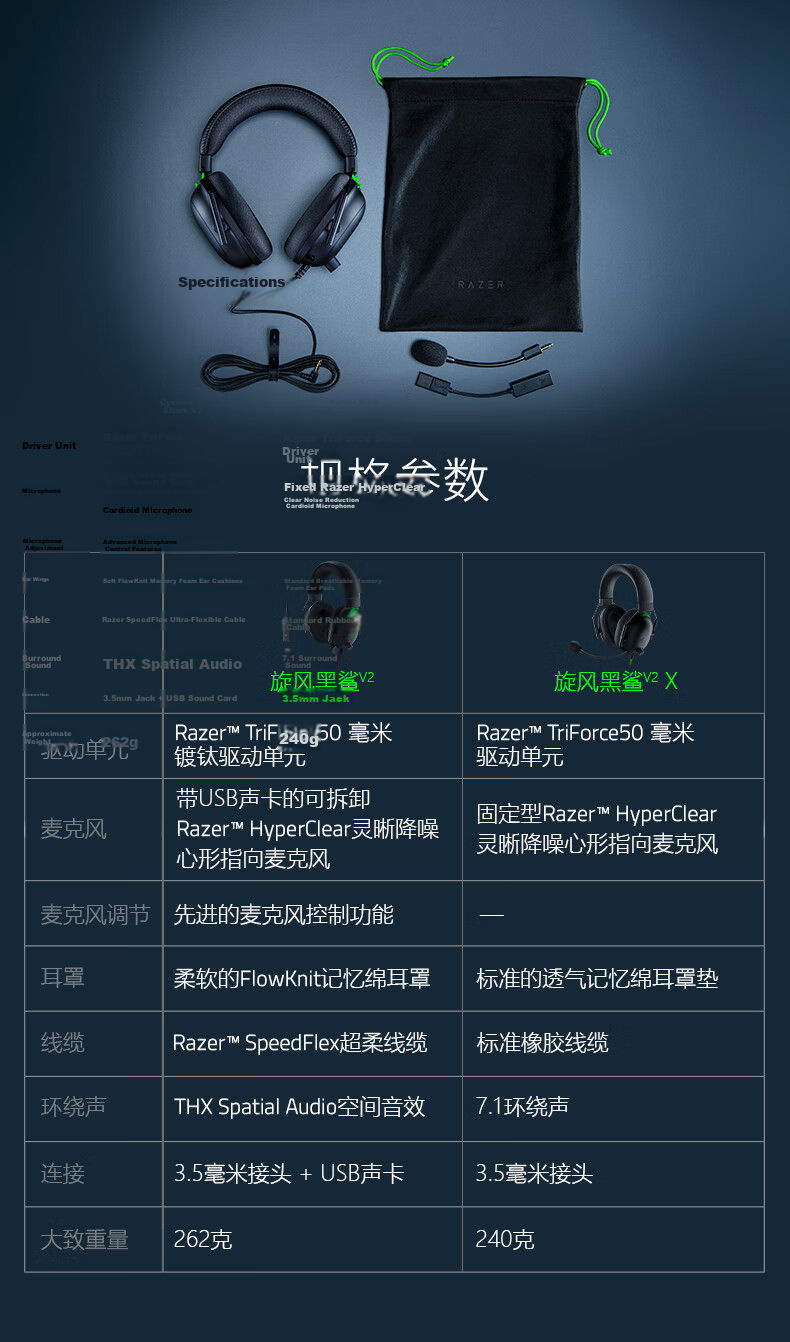 Razer BlackShark V2 Wired Gaming Headset with Passive Noise Cancellation, USB Sound Card, TriForce EQ, ShadowBlade Zero - Black 6