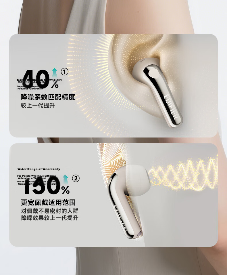 EDIFIER Lolli ANC Semi In-Ear Noise-Cancelling Bluetooth Headphones, Translation Earphones, Translation Device, Compatible with Apple, Huawei, Xiaomi, OPPO Phones, Starry Black, Graduation Gift 5