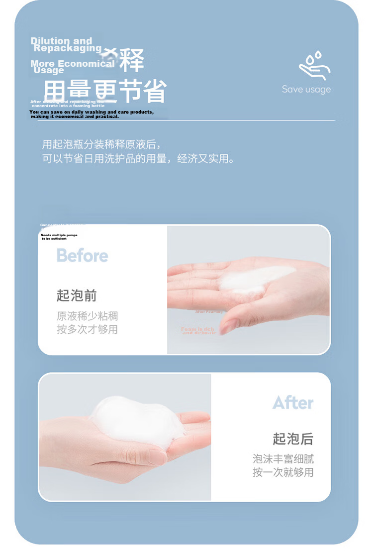 BANANA TRIP Foaming Bottle Liquid Dispenser Foaming Face Wash Soap Dispenser Foaming Pump Bottle 450ml 5