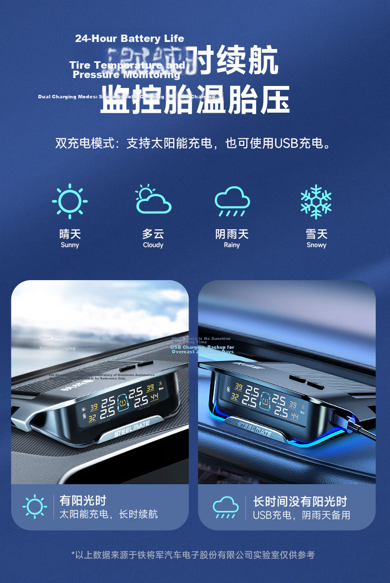 Steelmate Solar Wireless Tire Pressure Monitoring System Color Screen TPMS Tire Pressure and Temperature Display External Real-Time Monitoring X1+ Built-in Version 17