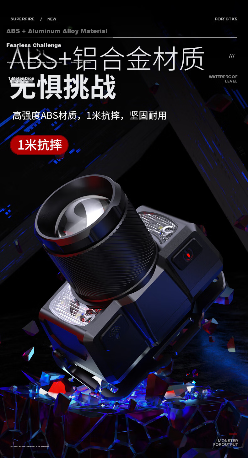 SupFire Headlamp High Brightness Long Battery Life Head-Worn Lighting Yellow White Light Outdoor Night Fishing Waterproof Zoom Mining Lamp 21