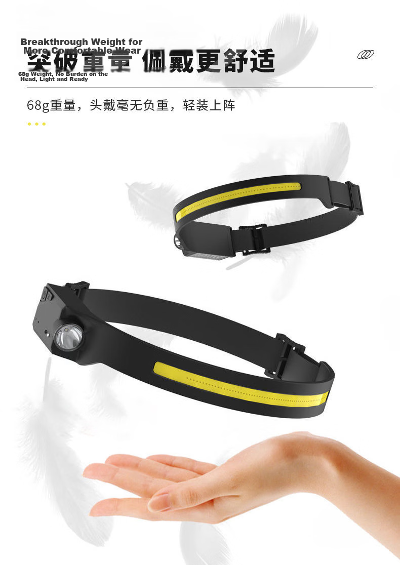 Tianhuo Headlamp Ultra-Long Battery Life Rechargeable LED Head-Worn High Brightness Outdoor Lighting Sensor Night Fishing Light 2
