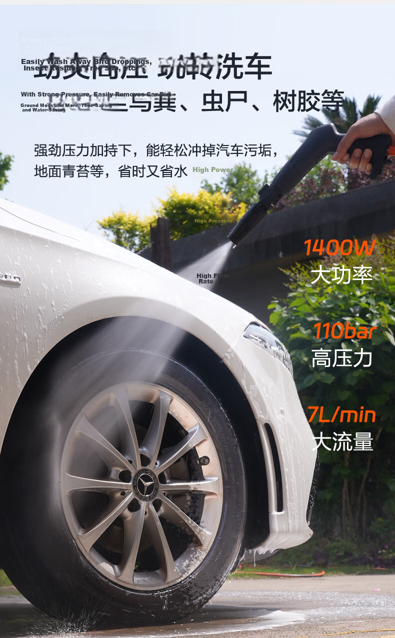 Yili Car Wash Machine, 2000W High-Pressure Car Washing Gun, High-Pressure Water Spray Gun, Car Washing High-Pressure Water Pump, 4421G Cleaning Machine 6