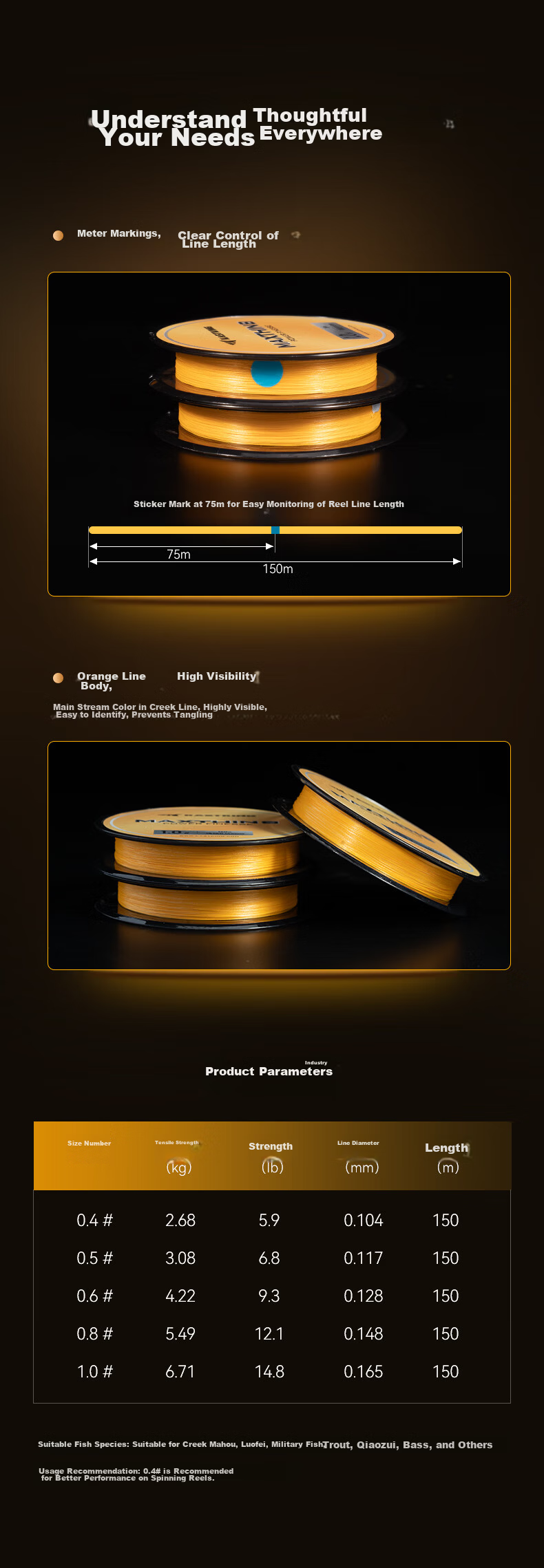 KastKing PE Line 8-Strand Super Strong Fishing Line High Power Main Line Braided Stream Fishing Line 8