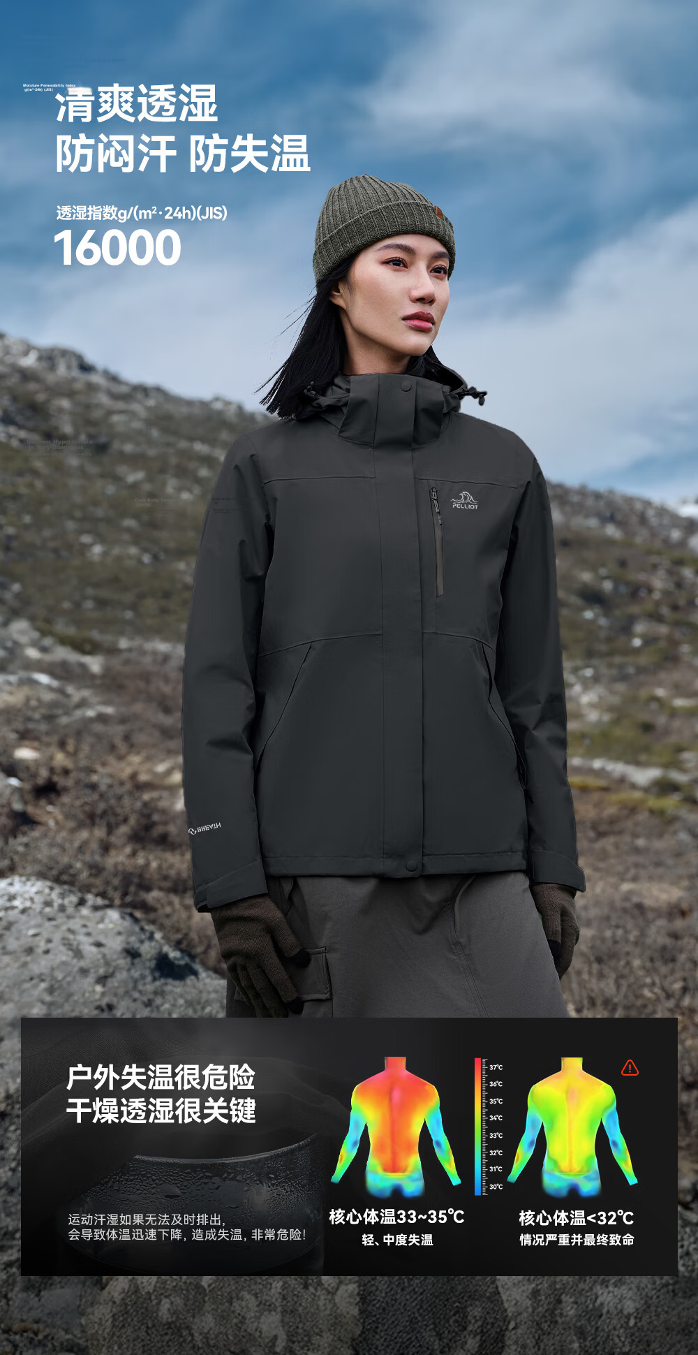 Pelliot Zhao Lusi Same Style Shan Ye Classic 2.0 Three-In Jacket, Autumn And Winter Women's Waterproof Coat, 12340106, White, Size L 7
