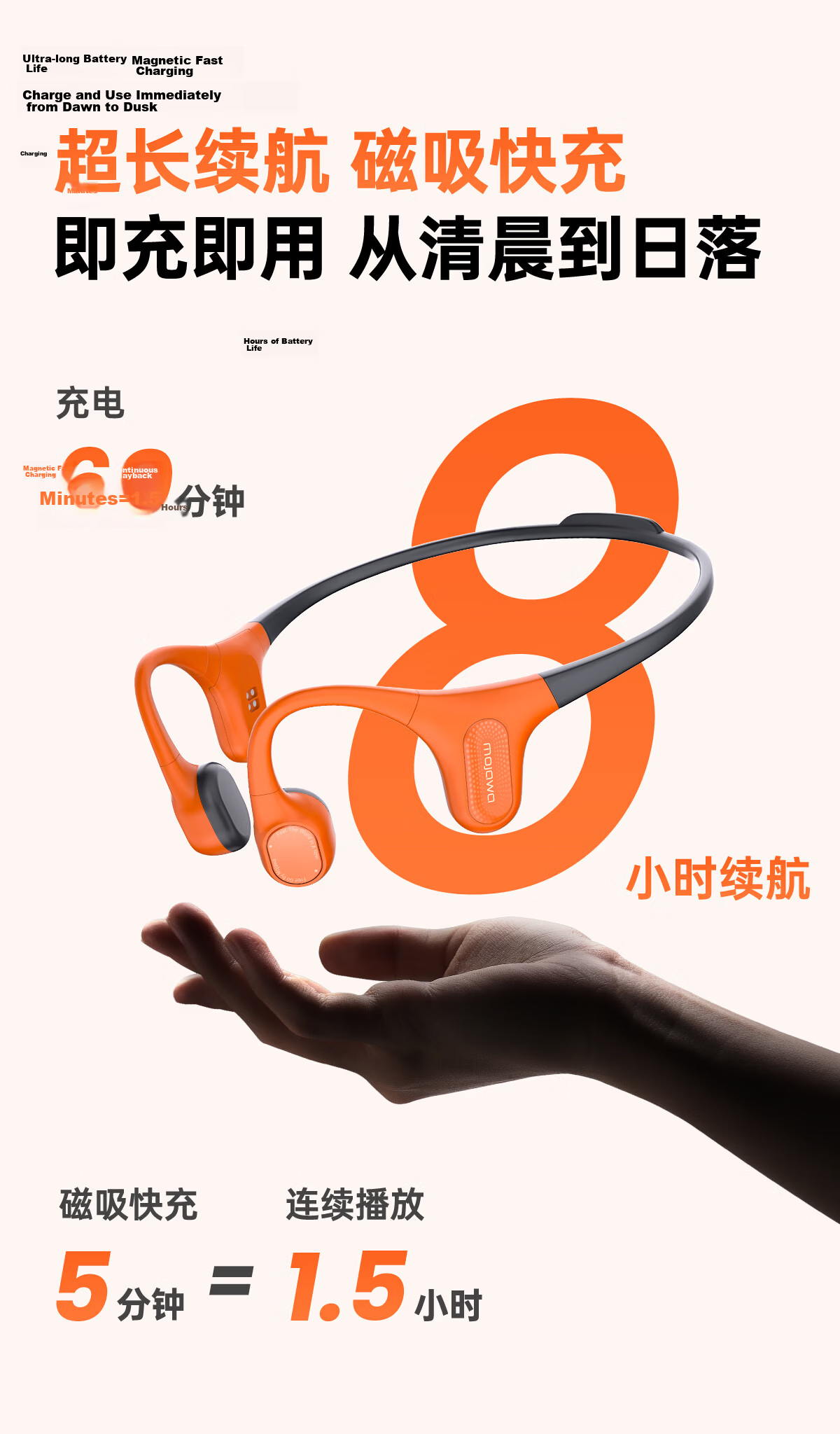 MOJAWA Aerra Bone Conduction Bluetooth Headphones, Open-Ear Non-In Design, Noise-Cancelling with Long Battery Life, Professional Sports Earphones for Marathon, Hiking, Running And Cycling, Iris Blue 5
