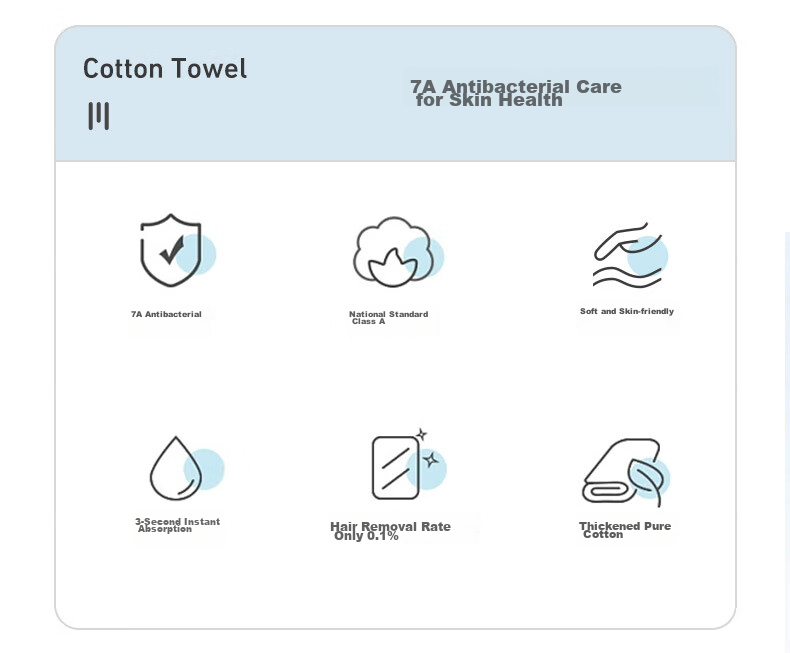 KING SHORE Miffy Series Class A Pure Cotton Absorbent Sports Bath Towel Cartoon Shower Wrap Single Pack Brown 150*80cm 2