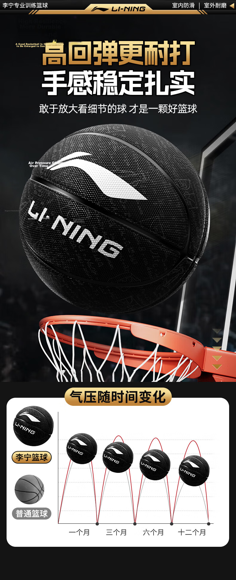 Li-Ning Basketball Size 7 Youth and Adult Training Indoor Outdoor Junior High School Student Children's Gift 6