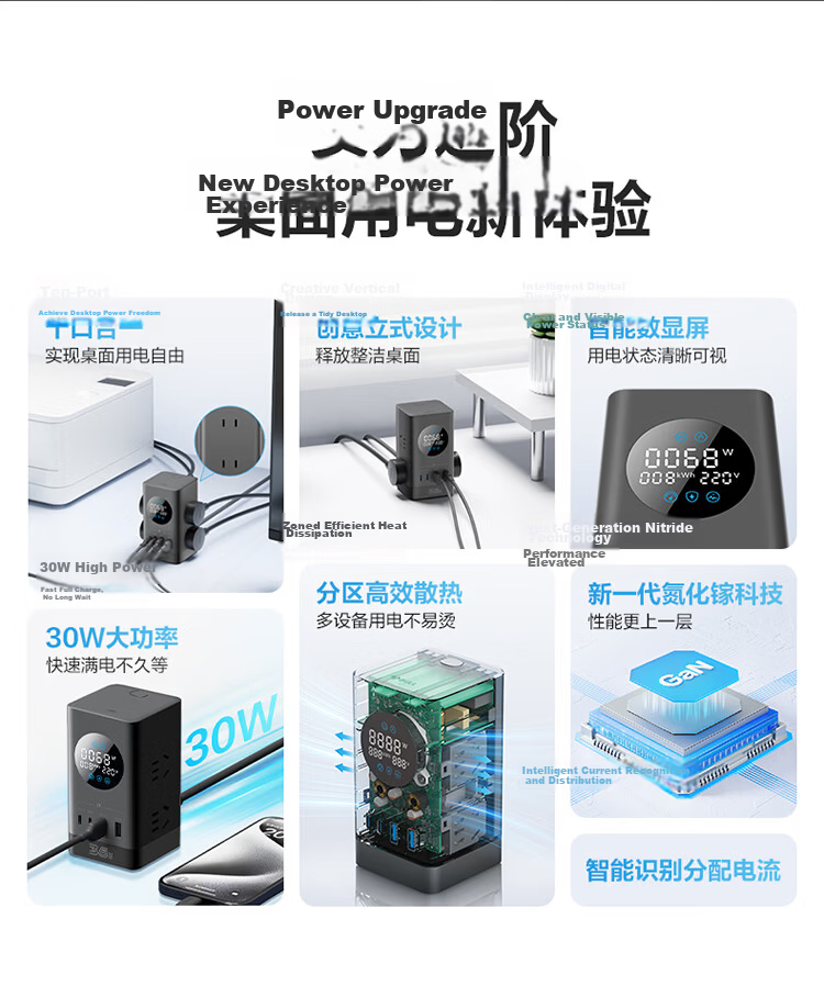 BULL New National Standard Smart Digital Display Screen Gallium Nitride 100W PD Apple Fast Charging Vertical Socket/USB Surge Protection Overload Prevention Desktop Socket 2C2A+3 Sockets 2