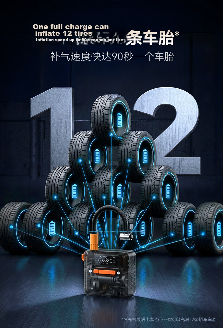 JD Jingzao Car Air Compressor Tire Inflator Tire Pressure Monitor for Cars, Electric Vehicles, Bicycles, Motorcycles, Electric Scooters, Basketball 8