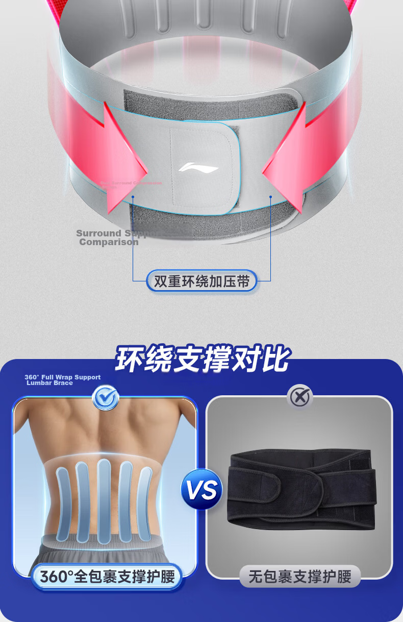 Li-Ning Back Support Belt for Summer, Lumbar Disc Herniation, Muscle Strain, Sports, Prolonged Sitting, Waist Support, Spine Brace for Men And Women, Fitness-Specific 12