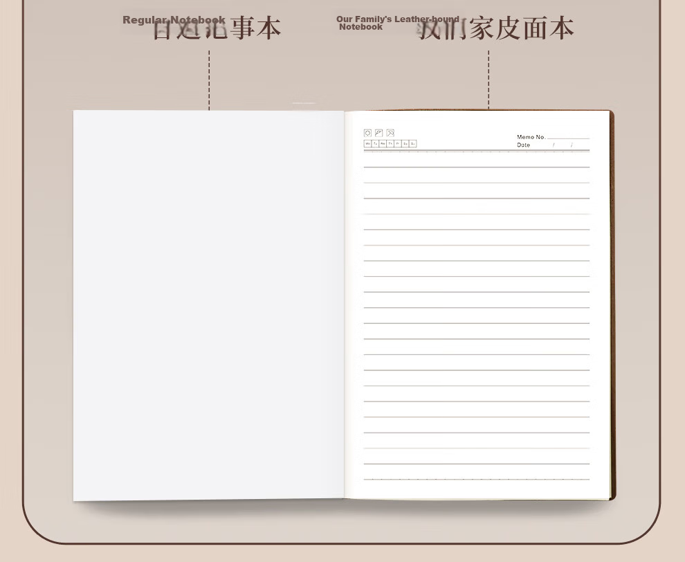 Jiaranheng Business Notebook High-Quality A5 Vintage Sheepskin Leather Journal Diary Softcover Office Stationery Meeting Notes Black 10