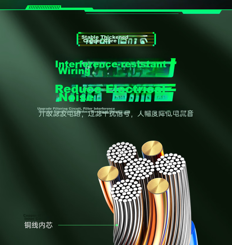 Zhiguozhe Gaming Headset Wired Esports USB In-Ear Earphones with Microphone 2-in-1 HiFi Delta Laptop Desktop 2026 Latest Model 18