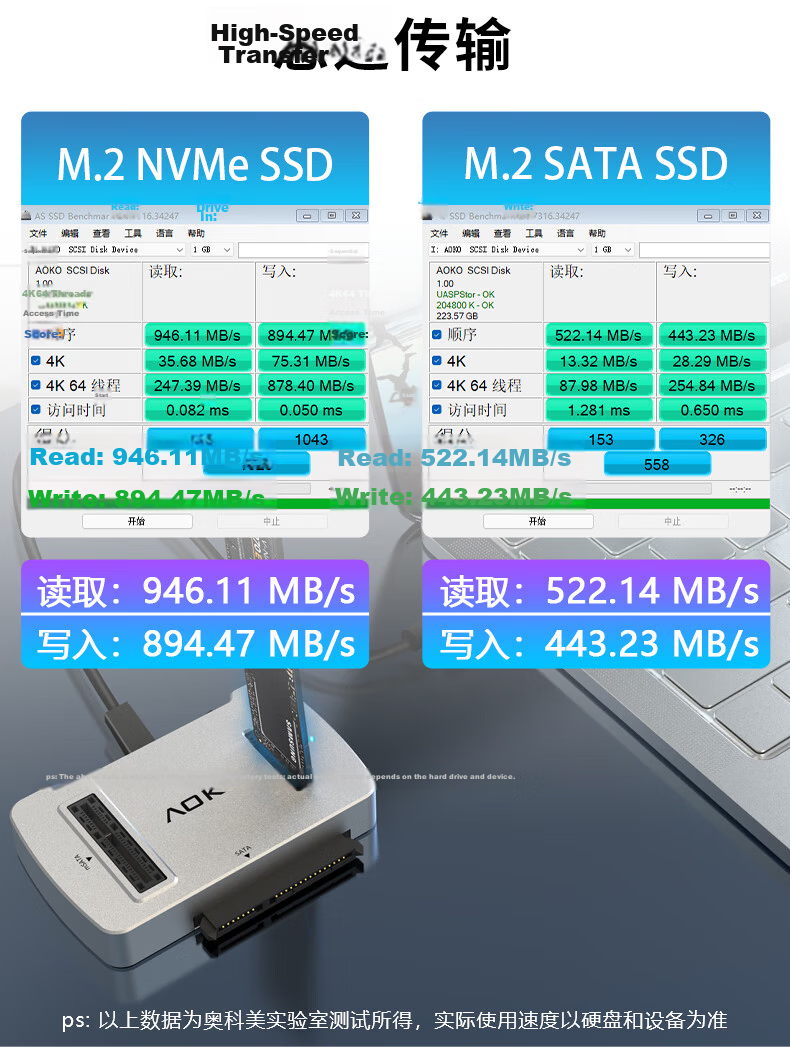 AOKO mSATA/M.2 SATA/NVMe SSD Enclosure Base, 2.5/3.5" SATA Mechanical Multi-Functional Reader, M2 to USB Dual Protocol Adapter, AM10SL 7