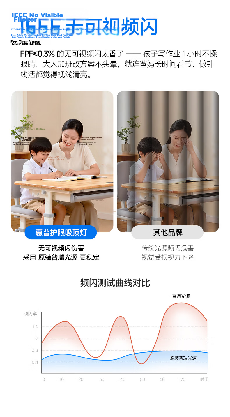 HP Living Room LED Ceiling Light Eye Protection Smart Zhongshan Lighting Full House Package Zhenzhiguang with Installation 17