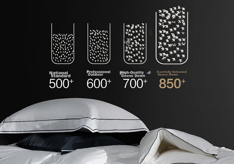 Mercury Home Textiles 95% White Goose Down Quilt Winter Thickened Warm Double Down Comforter 200×230cm-420g 13