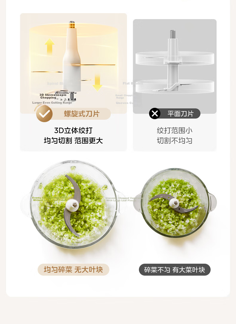 Midea Electric Meat Grinder Household Stainless Steel Dual Titanium Blades Multifunctional Meat and Vegetable Mincer 2L JC14B 11