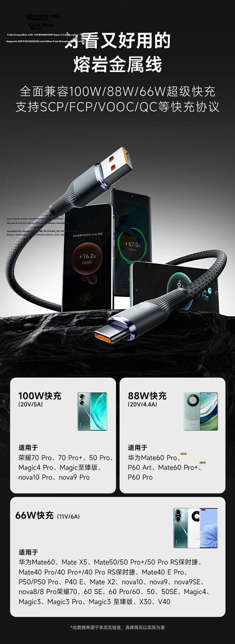 Aomake Compatible Huawei/Honor Charging Cable, Fast Charging Data Cable, Type-C Phone Car Charger, 6A/100W/66W/88W USB to Type-C 7