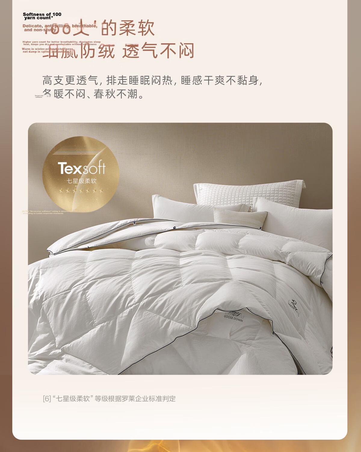 Luolai Home Textiles Down Quilt 100-Thread Count Cotton Class A White Goose Down Dual-Layer Quilt All-Season Filling 1kg 200*230cm 7