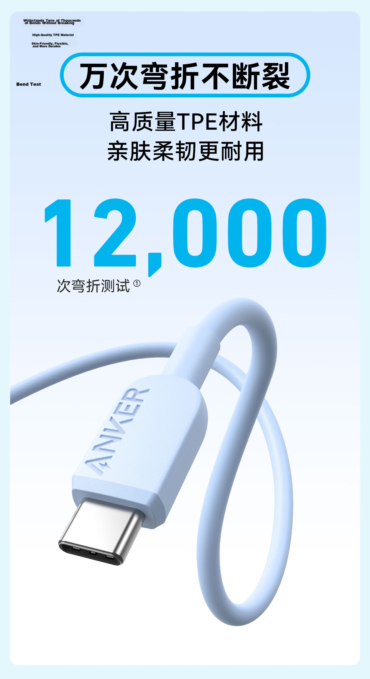 ANKE 60W Apple 18 Charger Cable, Dual-Head Type-C Compatible with IPhone 17 Pro Max 16 Phones, IPad/Mac Computers, Huawei Phones, Fast Charging Data Cable, 0.9m Purple 9
