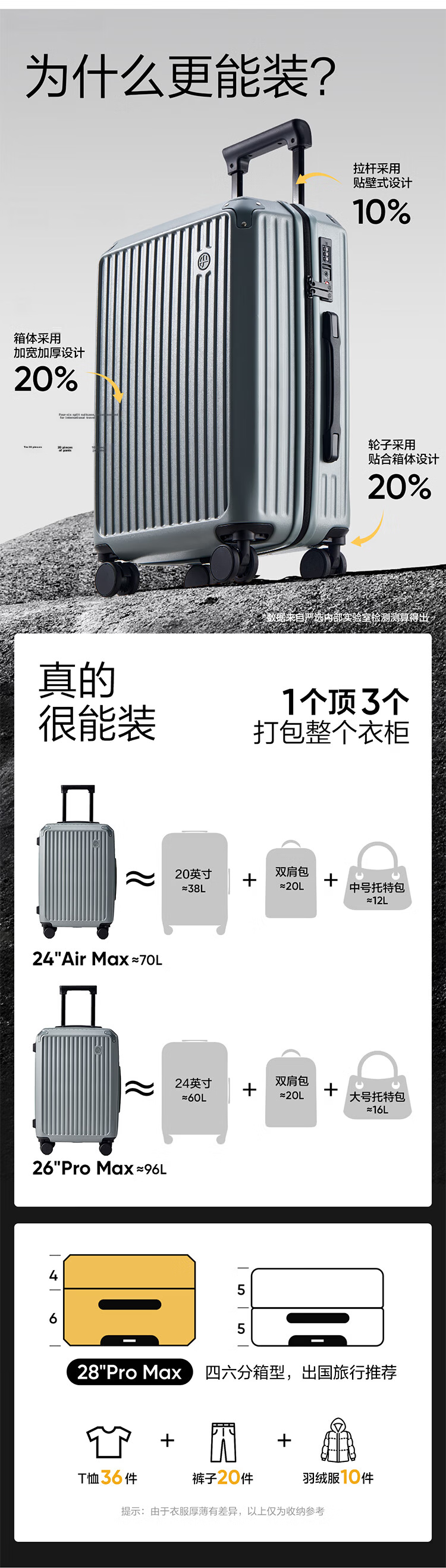 Wangyiyanxuan Ultra-Light Suitcase, Cube-Shaped PC Zipper Large Capacity Trolley Case, Phantom Black, 24 Inches [For Checked Baggage] 3