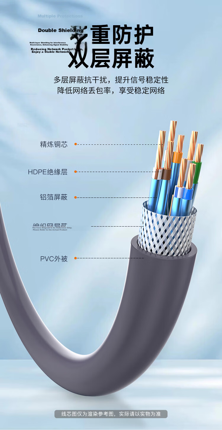 CHOOSEAL (CHOSEAL) CAT6A Category Double-Shielded Pure Copper 8-Core Twisted Pair Cable, Engineering-Grade 10 Gigabit Network Connection Cable, Computer Broadband Home Pre-Made Patch Cord 3 Meters QS567C 6