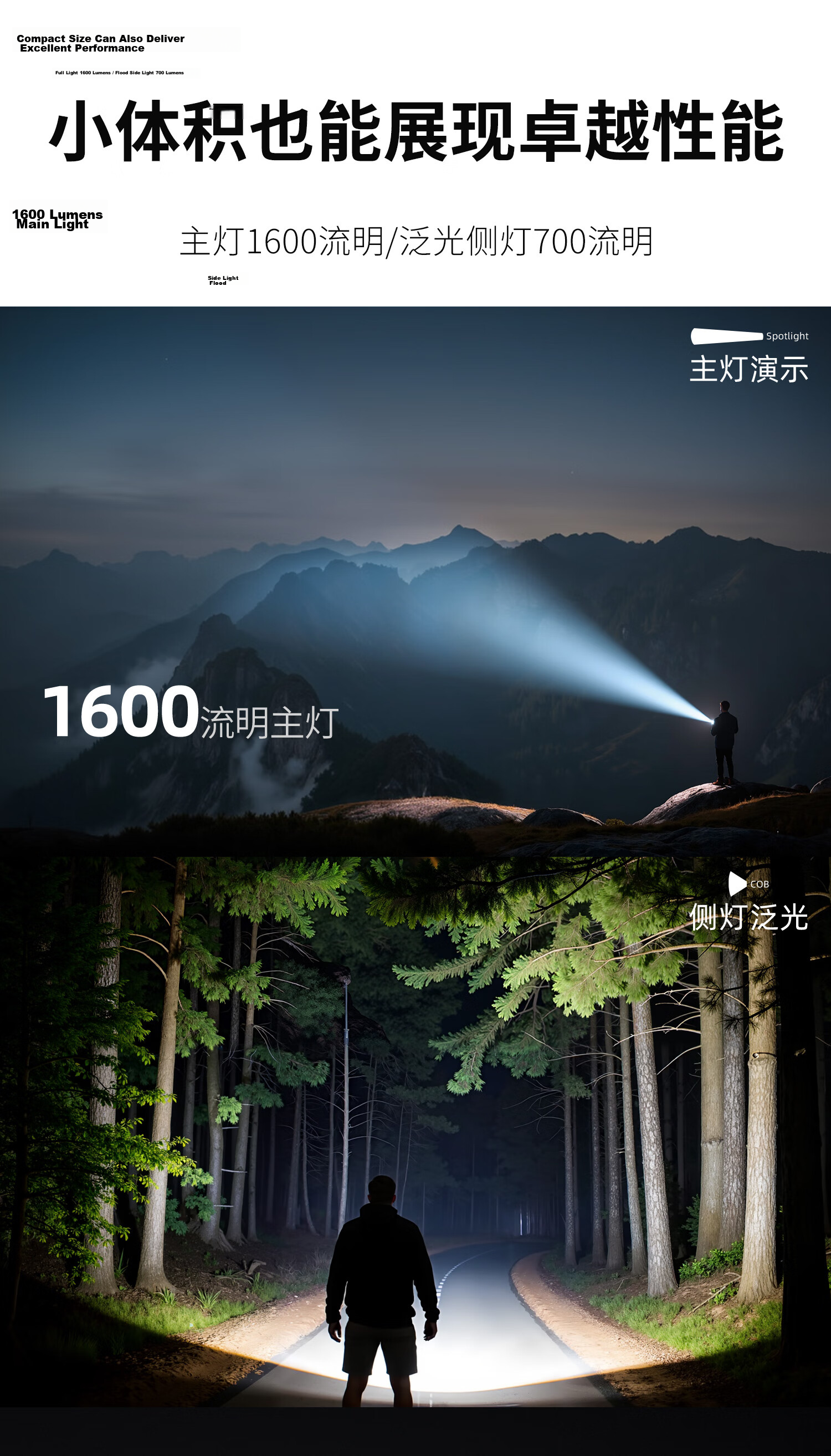 Wolson T9 Mini Portable Flashlight Rechargeable EDC Magnetic Work Emergency Light Strong Beam 7